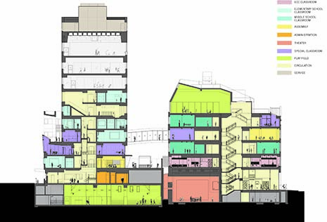 (BDT_19_021) Stephen Gaynor School